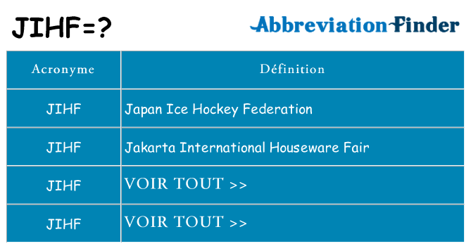 Ce que signifie le sigle pour jihf