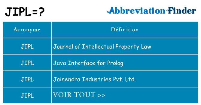 Ce que signifie le sigle pour jipl
