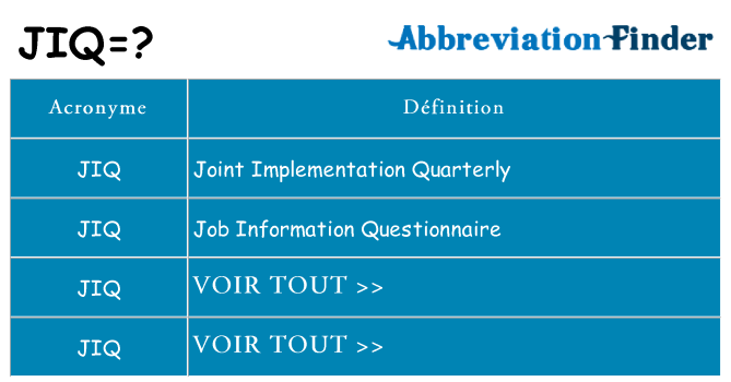 Ce que signifie le sigle pour jiq