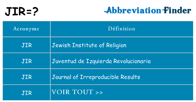Ce que signifie le sigle pour jir
