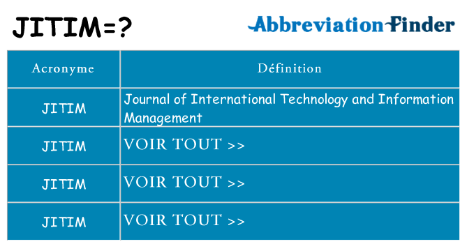 Ce que signifie le sigle pour jitim