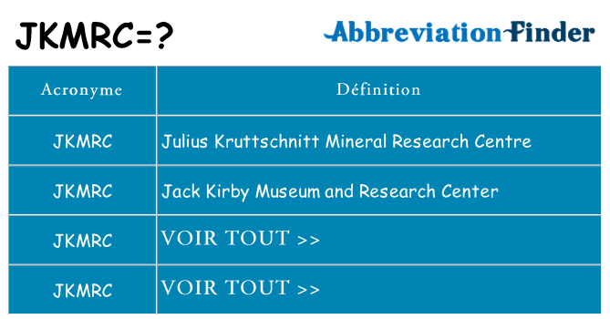 Ce que signifie le sigle pour jkmrc