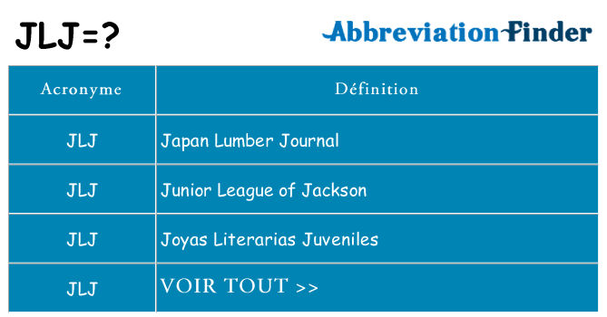 Ce que signifie le sigle pour jlj