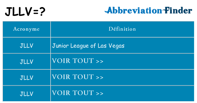 Ce que signifie le sigle pour jllv
