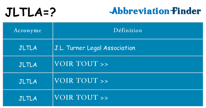 Ce que signifie le sigle pour jltla
