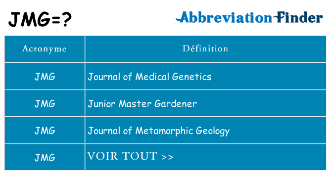 Ce que signifie le sigle pour jmg
