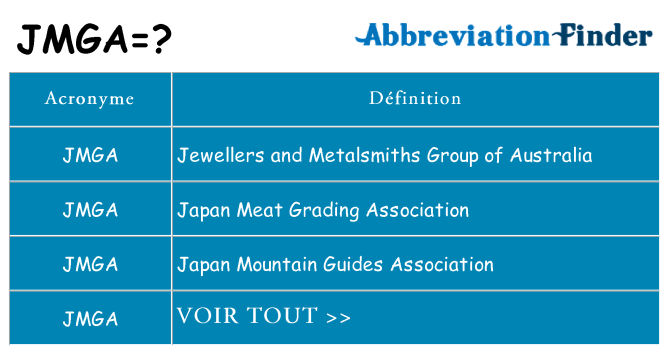 Ce que signifie le sigle pour jmga