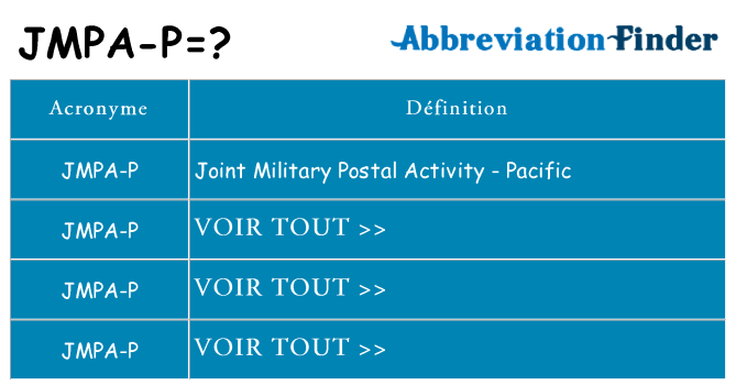 Ce que signifie le sigle pour jmpa-p