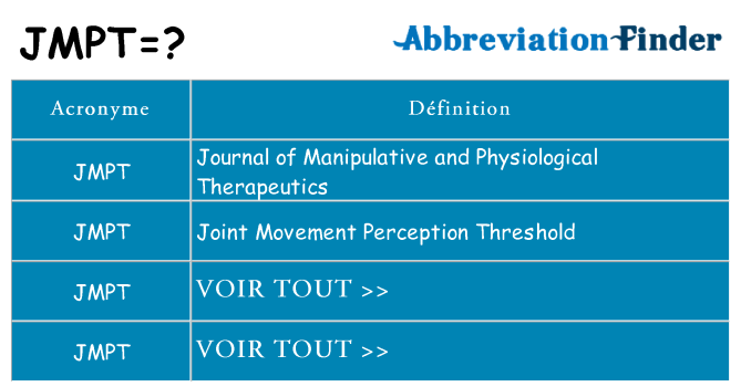 Ce que signifie le sigle pour jmpt