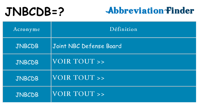 Ce que signifie le sigle pour jnbcdb