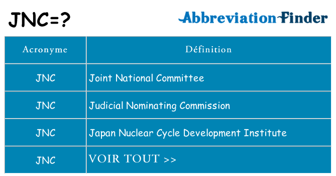 Ce que signifie le sigle pour jnc