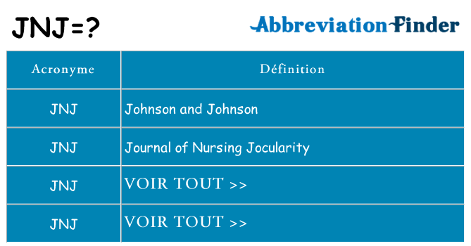 Ce que signifie le sigle pour jnj