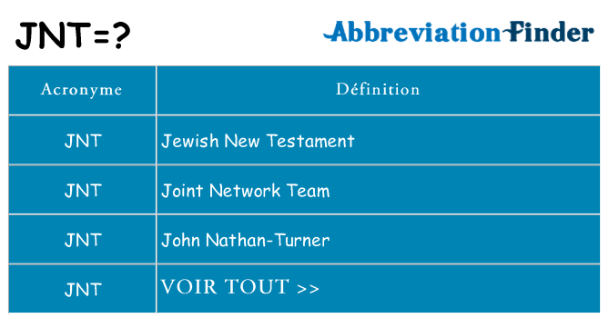 Ce que signifie le sigle pour jnt