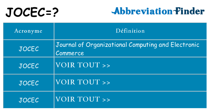 Ce que signifie le sigle pour jocec