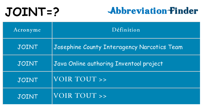 Ce que signifie le sigle pour joint