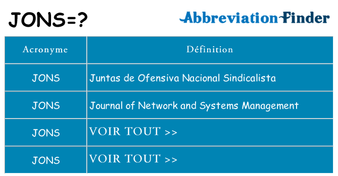 Ce que signifie le sigle pour jons