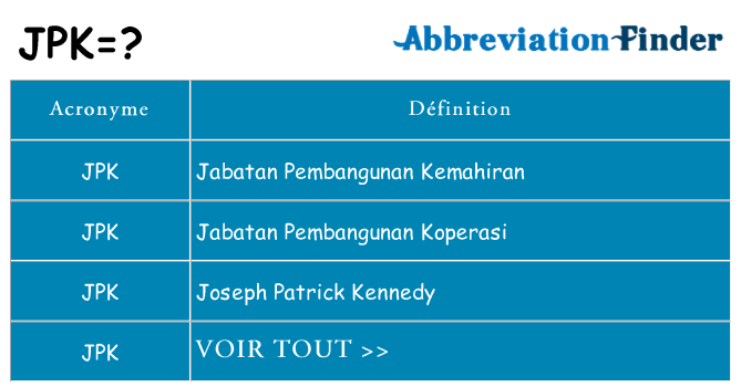 Ce que signifie le sigle pour jpk