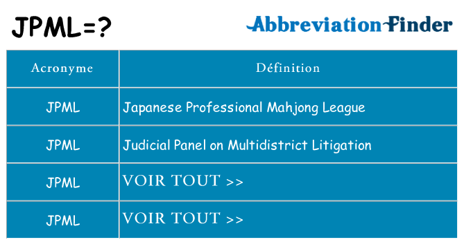 Ce que signifie le sigle pour jpml
