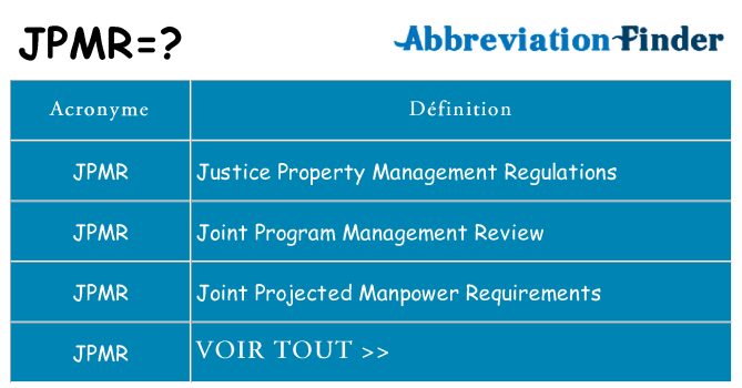 Ce que signifie le sigle pour jpmr
