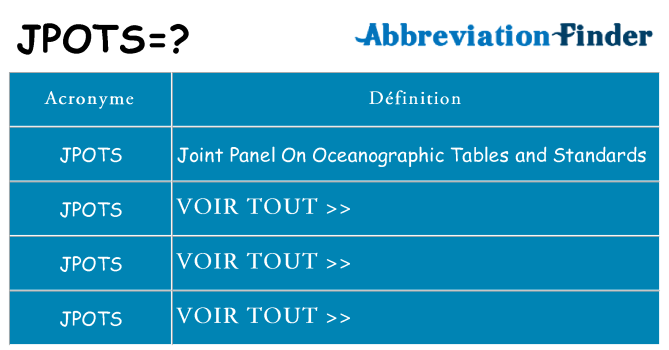 Ce que signifie le sigle pour jpots