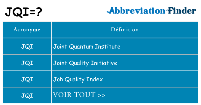 Ce que signifie le sigle pour jqi