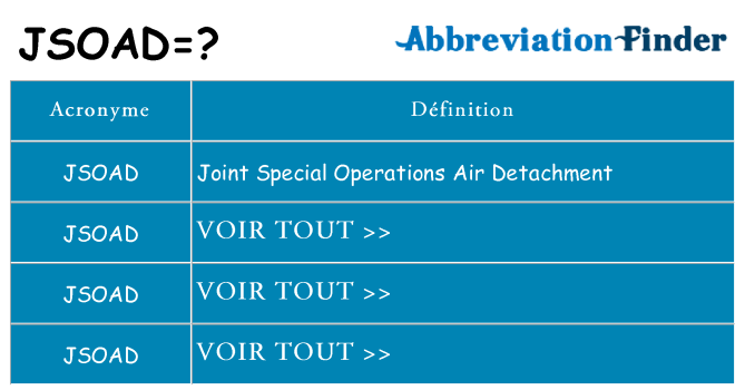 Ce que signifie le sigle pour jsoad