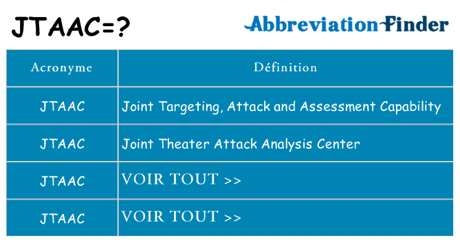 Ce que signifie le sigle pour jtaac