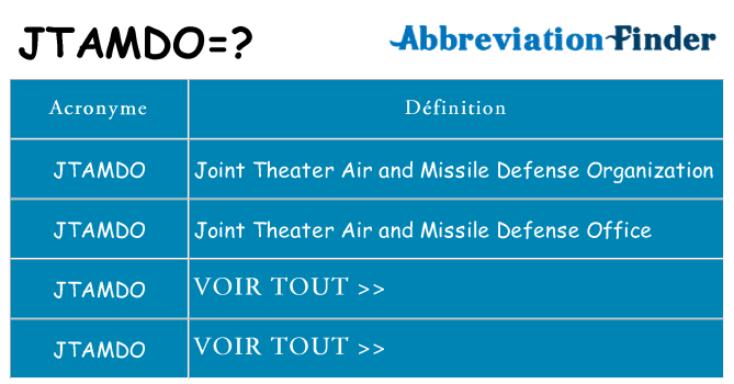 Ce que signifie le sigle pour jtamdo