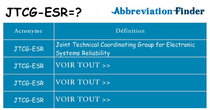 Ce que signifie le sigle pour jtcg-esr