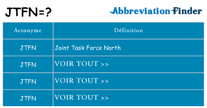 Ce que signifie le sigle pour jtfn
