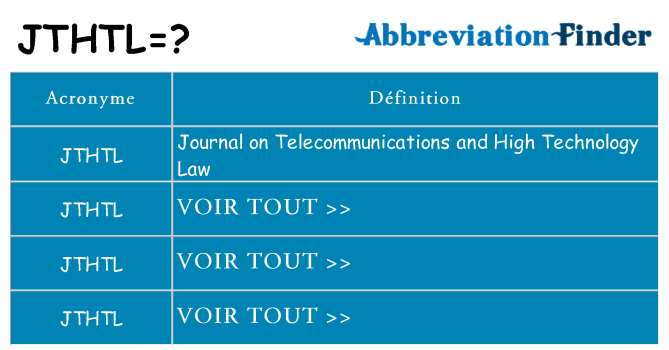 Ce que signifie le sigle pour jthtl