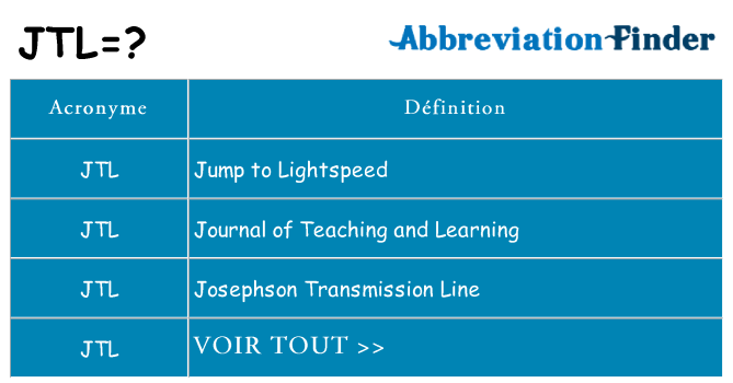 Ce que signifie le sigle pour jtl