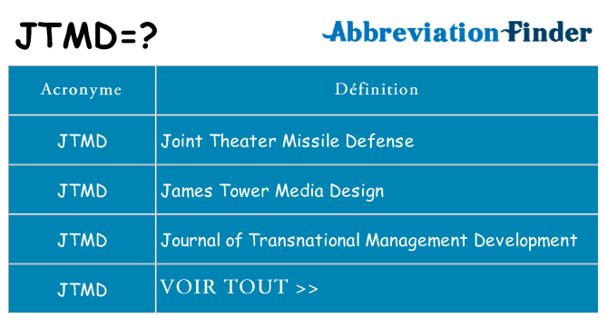 Ce que signifie le sigle pour jtmd