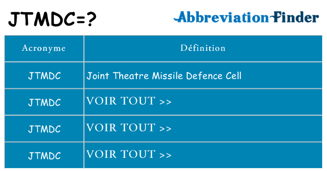 Ce que signifie le sigle pour jtmdc