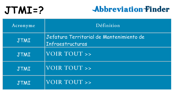 Ce que signifie le sigle pour jtmi