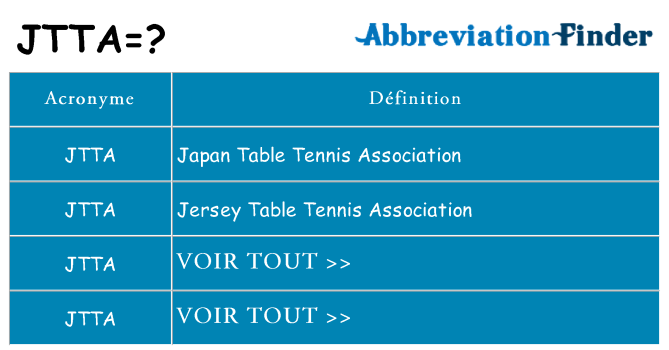 Ce que signifie le sigle pour jtta