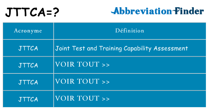 Ce que signifie le sigle pour jttca