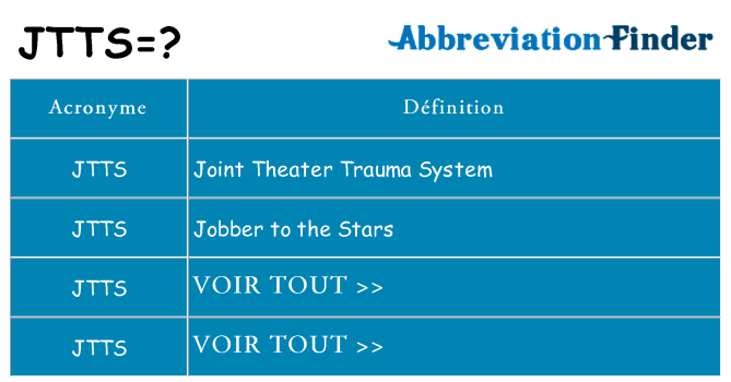 Ce que signifie le sigle pour jtts