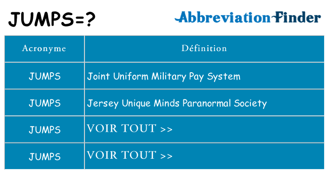 Ce que signifie le sigle pour jumps
