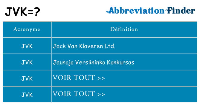 Ce que signifie le sigle pour jvk