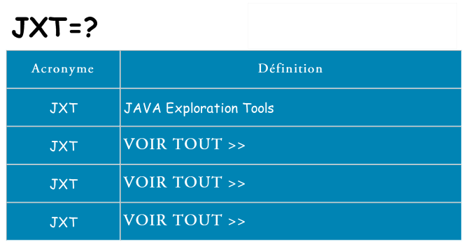 Ce que signifie le sigle pour jxt