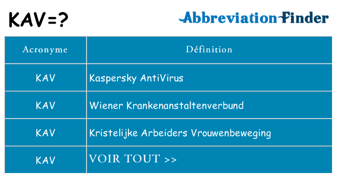 Ce que signifie le sigle pour kav