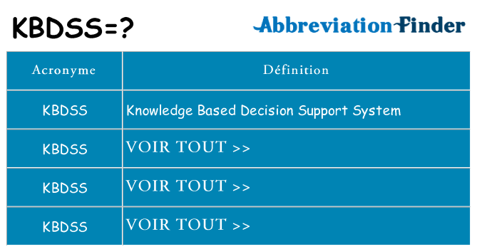 Ce que signifie le sigle pour kbdss