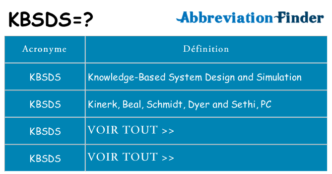 Ce que signifie le sigle pour kbsds