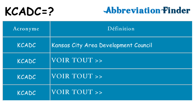 Ce que signifie le sigle pour kcadc