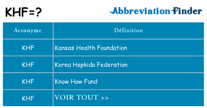Ce que signifie le sigle pour khf