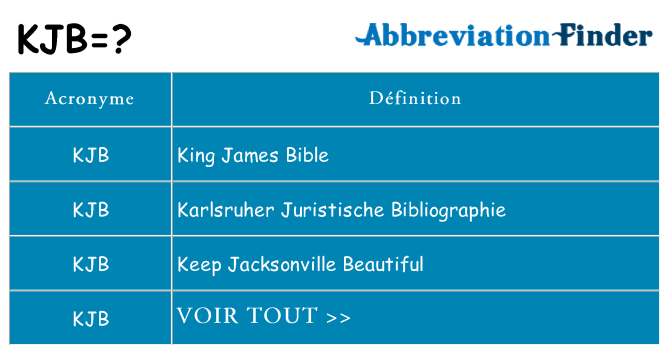 Ce que signifie le sigle pour kjb