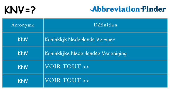 Ce que signifie le sigle pour knv