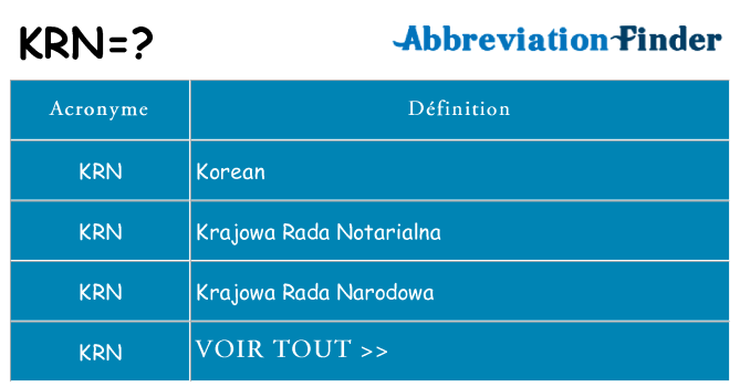 Ce que signifie le sigle pour krn