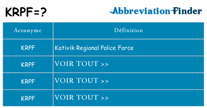 Ce que signifie le sigle pour krpf